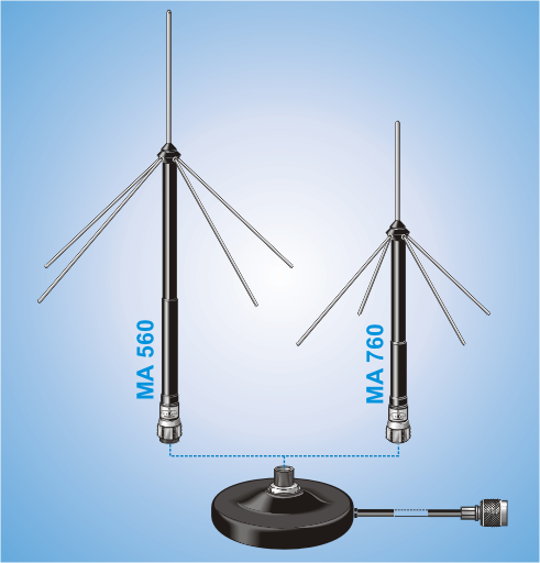 MA 560-760 UHF, Mess-Antennen-System für UHF