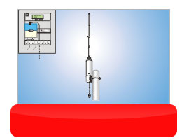 Smart-Meter-Antennen - Funkrundsteuerung DSM