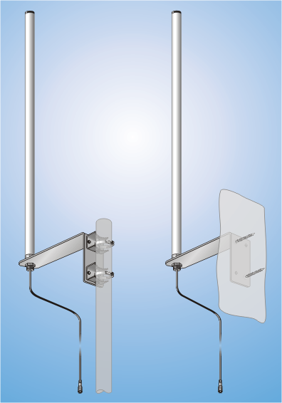 STS 925 GSM 900, Omnidirectional Antenna for GSM 900 