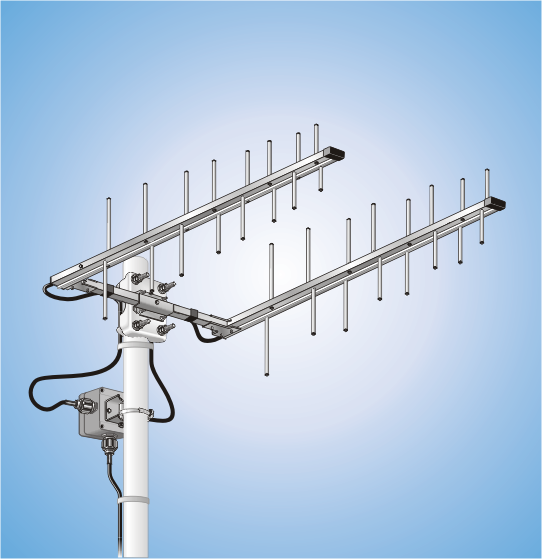 AS 2x SEA 8log TETRA, Antenna System