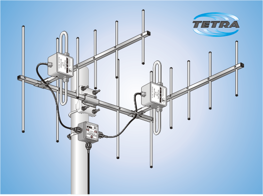 AS 2x SYA 406 TETRA, Antenna System (Antenna Array)