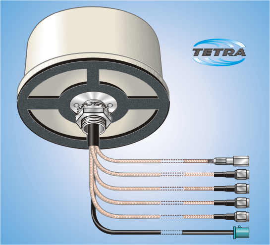 RA-F-TETRA (380-410 MHz), Radom-Antenne Multiband (LTE_GSM, WLAN, GPS)