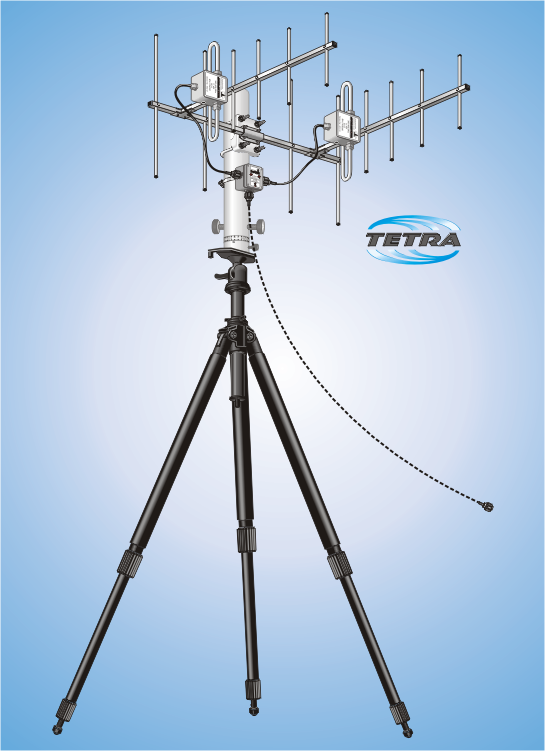 AS 2x SYA 406, Measuring Antenna System TETRA