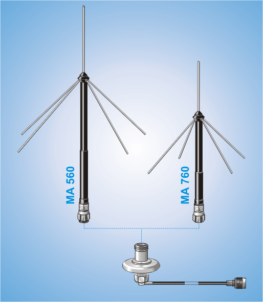 MA 560-760-FF (Festeinbau-Fuß), Mess-Antennen-System für UHF