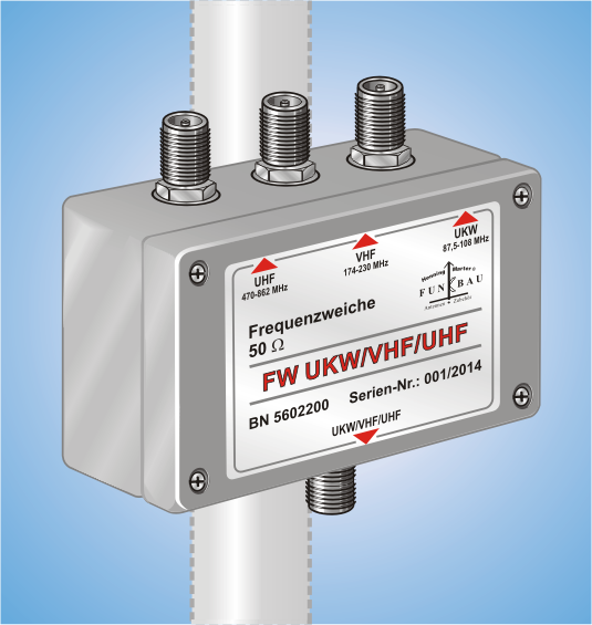FW UKW/VHF/UHF, Frequenzweiche